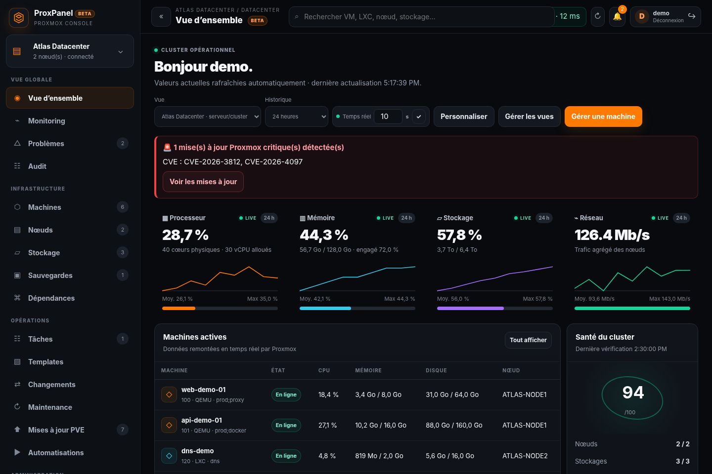 Dashboard réel de ProxPanel 1.6.0-beta.1 en mode démonstration