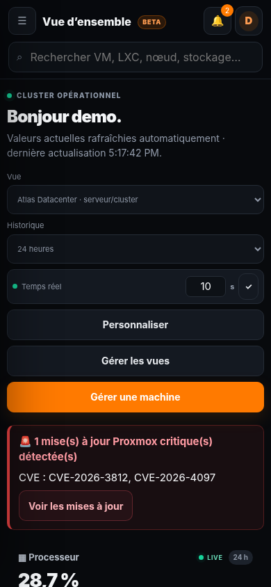 ProxPanel sur mobile