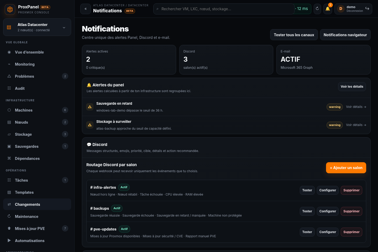 Notifications ProxPanel